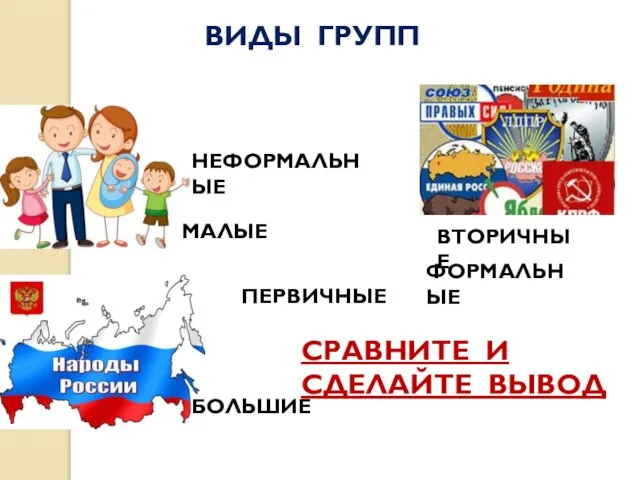 ВИДЫ ГРУПП СРАВНИТЕ И СДЕЛАЙТЕ ВЫВОД МАЛЫЕ БОЛЬШИЕ ПЕРВИЧНЫЕ ВТОРИЧНЫЕ ФОРМАЛЬНЫЕ НЕФОРМАЛЬНЫЕ