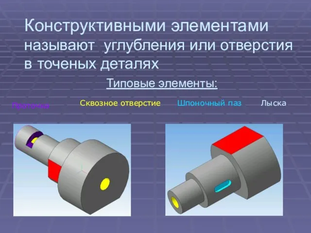 Конструктивными элементами называют углубления или отверстия в точеных деталях Типовые элементы: Сквозное