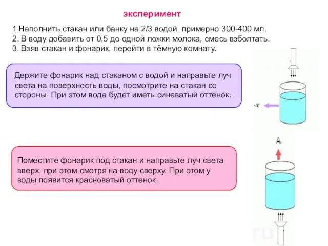 эксперимент 1.Наполнить стакан или банку на 2/3 водой, примерно 300-400 мл. 2.