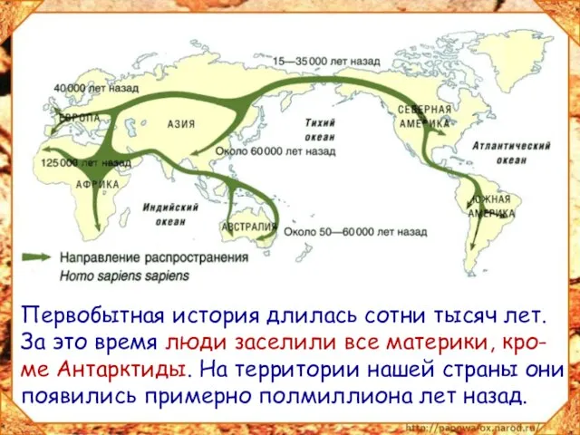 Первобытная история длилась сотни тысяч лет. За это время люди заселили все