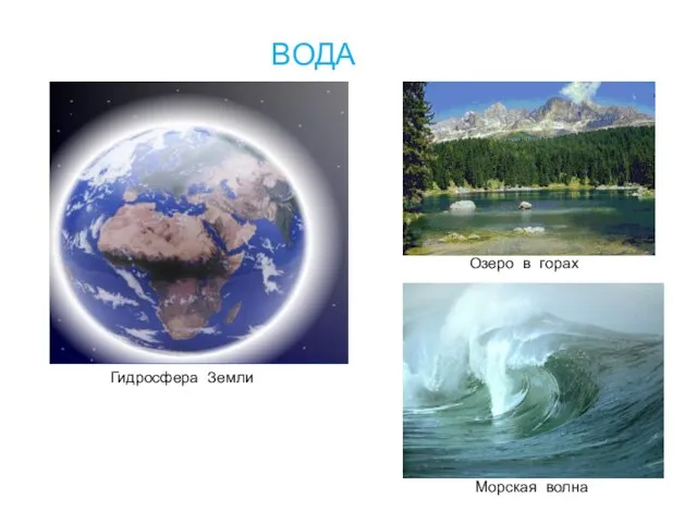 ВОДА Озеро в горах Морская волна Гидросфера Земли