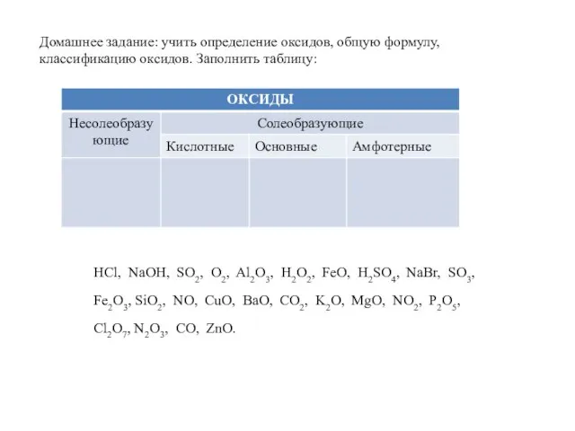 Домашнее задание: учить определение оксидов, общую формулу, классификацию оксидов. Заполнить таблицу: HCl,