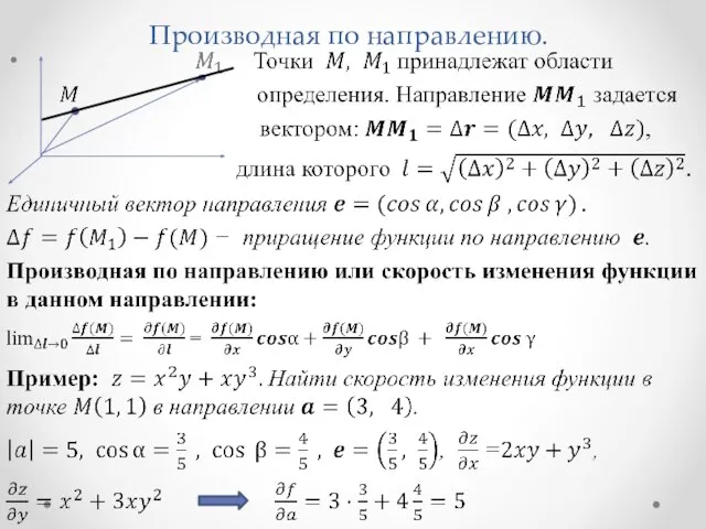 Производная по направлению.