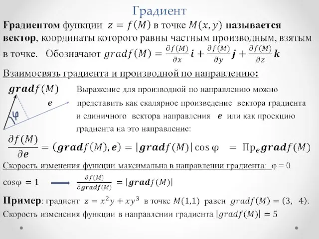 Градиент