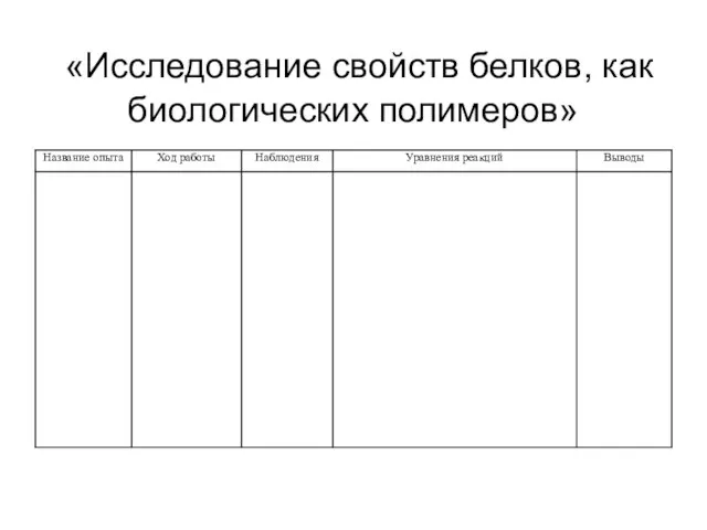 «Исследование свойств белков, как биологических полимеров»