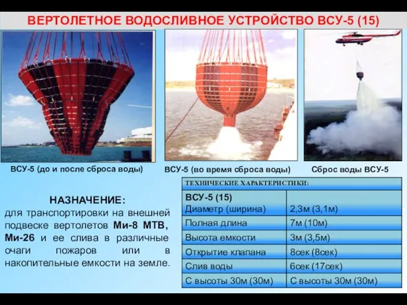 ВЕРТОЛЕТНОЕ ВОДОСЛИВНОЕ УСТРОЙСТВО ВСУ-5 (15) НАЗНАЧЕНИЕ: для транспортировки на внешней подвеске вертолетов