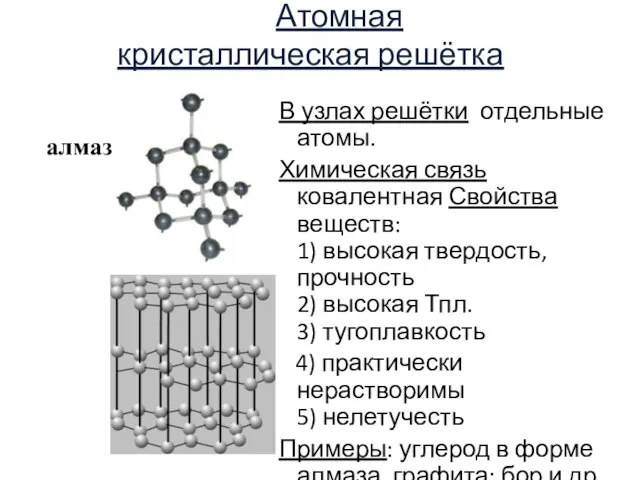 Атомная кристаллическая решётка В узлах решётки отдельные атомы. Химическая связь ковалентная Свойства