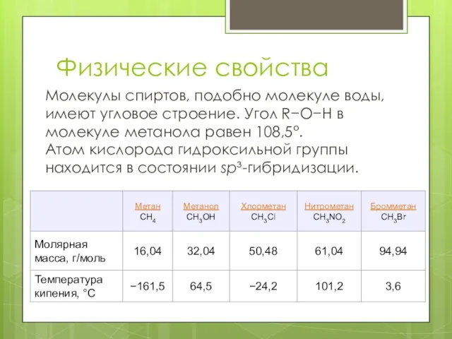 Физические свойства Молекулы спиртов, подобно молекуле воды, имеют угловое строение. Угол R−O−H