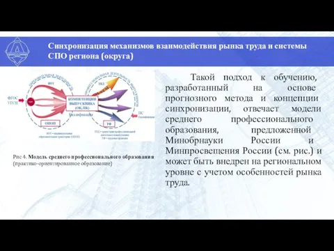 Такой подход к обучению, разработанный на основе прогнозного метода и концепции синхронизации,