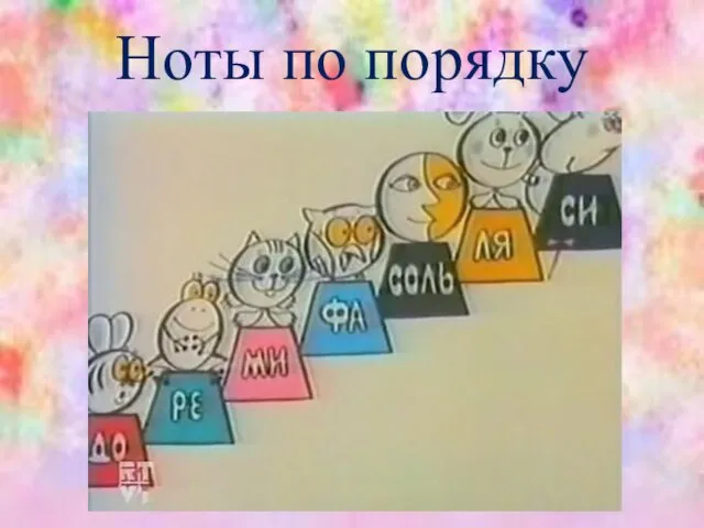 Ноты по порядку