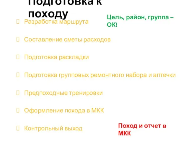 Подготовка к походу Разработка маршрута Составление сметы расходов Подготовка раскладки Подготовка групповых