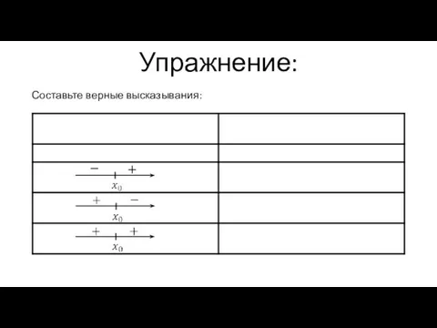 Упражнение: Составьте верные высказывания: