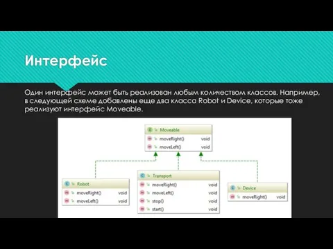 Один интерфейс может быть реализован любым количеством классов. Например, в следующей схеме