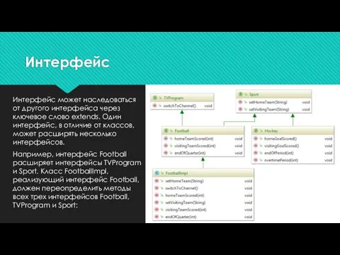 Интерфейс может наследоваться от другого интерфейса через ключевое слово extends. Один интерфейс,