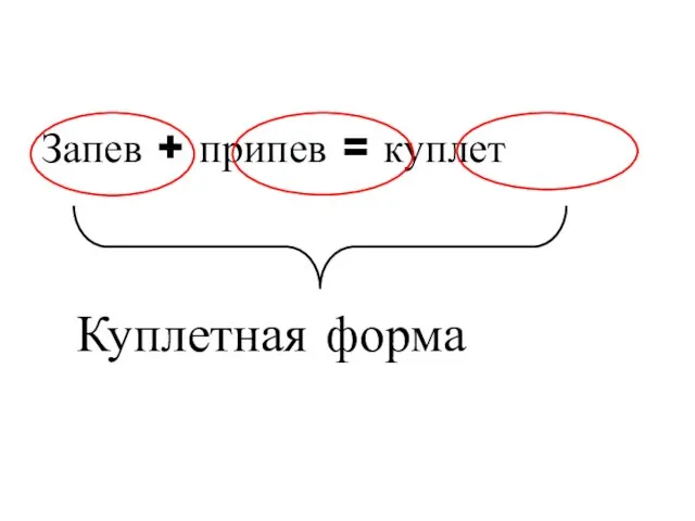 Запев + припев = куплет Куплетная форма