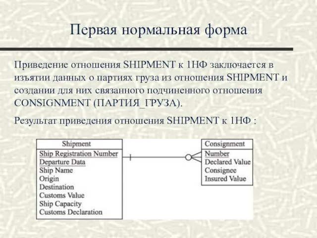 Первая нормальная форма Приведение отношения SHIPMENT к 1НФ заключается в изъятии данных