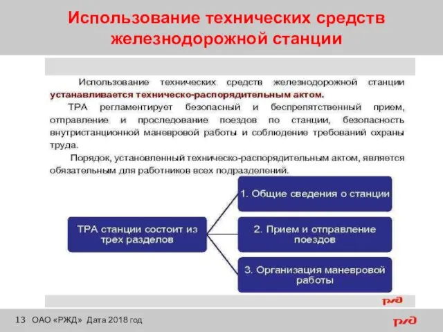 Использование технических средств железнодорожной станции ОАО «РЖД» Дата 2018 год
