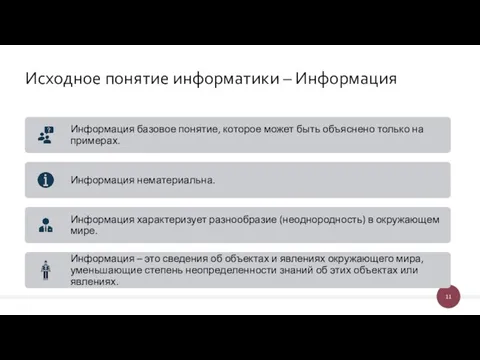 Исходное понятие информатики – Информация