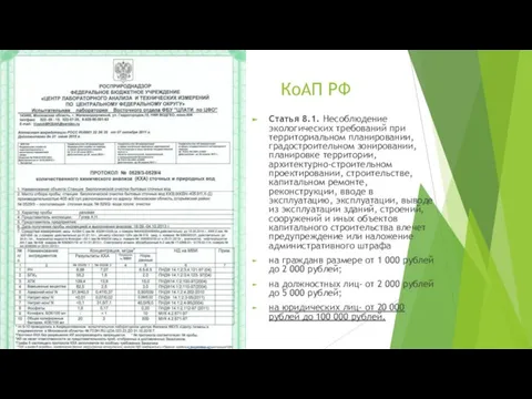 КоАП РФ Статья 8.1. Несоблюдение экологических требований при территориальном планировании, градостроительном зонировании,