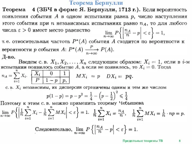 Предельные теоремы ТВ Теорема Бернулли Д-во.