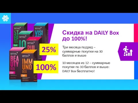 Скидка на DAILY Box до 100%! Три месяца подряд – суммарные покупки