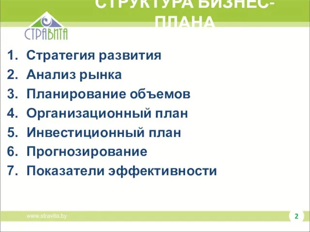 СТРУКТУРА БИЗНЕС-ПЛАНА Стратегия развития Анализ рынка Планирование объемов Организационный план Инвестиционный план Прогнозирование Показатели эффективности