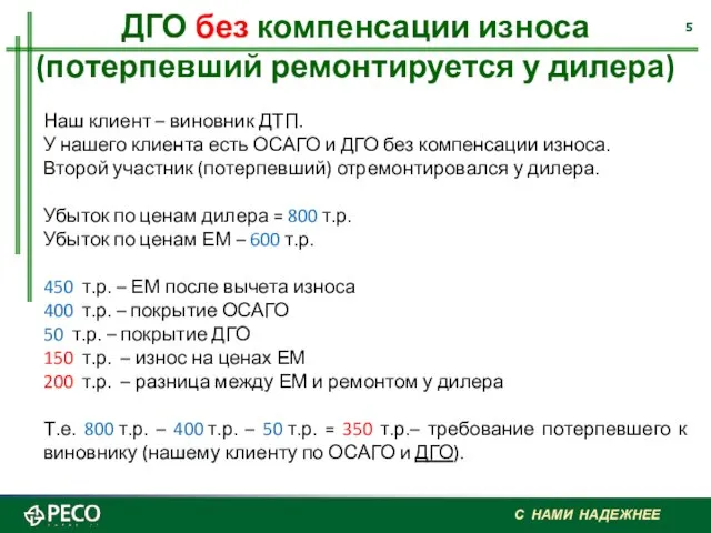 ДГО без компенсации износа (потерпевший ремонтируется у дилера) Наш клиент – виновник