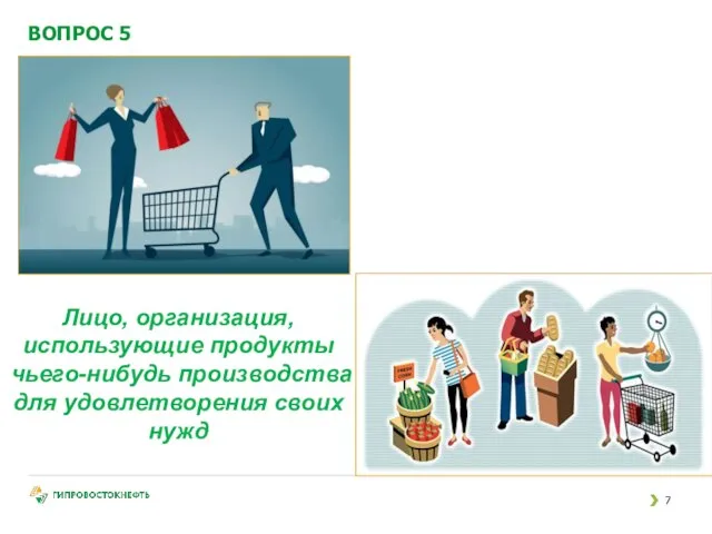 ВОПРОС 5 Лицо, организация, использующие продукты чьего-нибудь производства для удовлетворения своих нужд