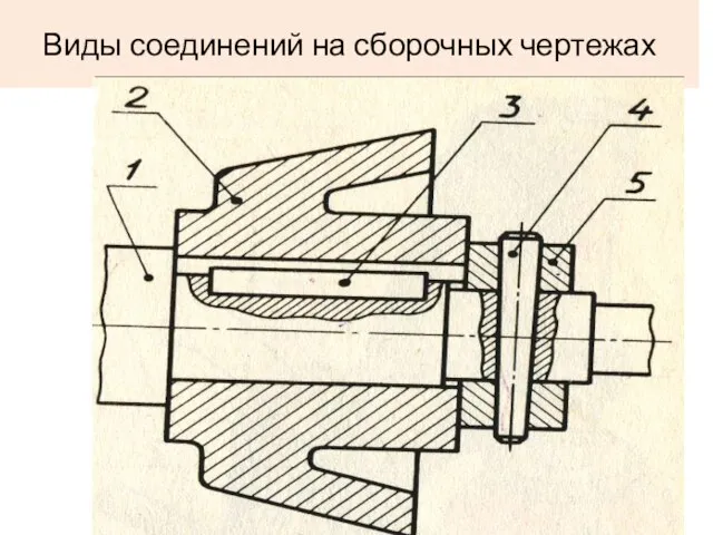 Виды соединений на сборочных чертежах