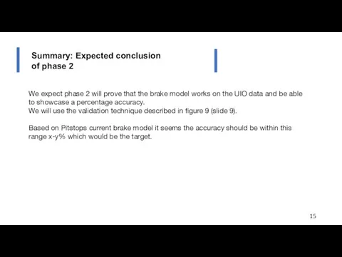 Summary: Expected conclusion of phase 2 We expect phase 2 will prove