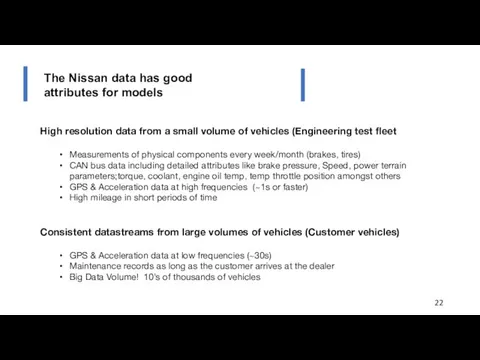 The Nissan data has good attributes for models High resolution data from