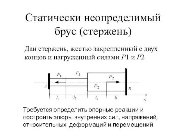 Статически неопределимый брус (стержень) Дан стержень, жестко закрепленный с двух концов и