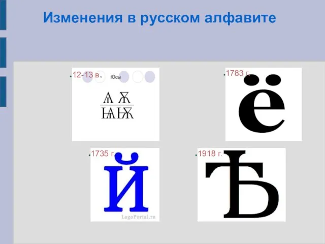 Изменения в русском алфавите 12-13 в. 1783 г. 1918 г. 1735 г.