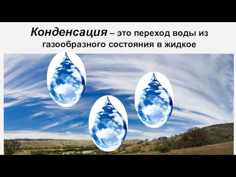 Конденсация – это переход воды из газообразного состояния в жидкое