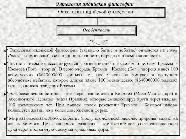 Онтология индийской философии Особенности Онтология индийской философии (учение о бытие и небытие)