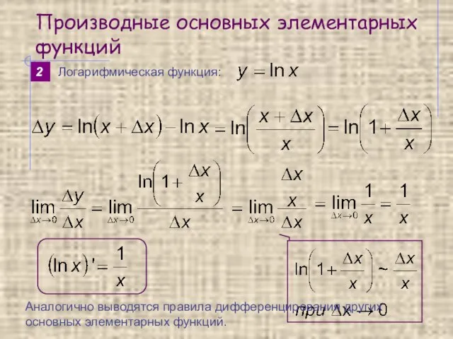 Производные основных элементарных функций 2 Логарифмическая функция: Аналогично выводятся правила дифференцирования других основных элементарных функций.