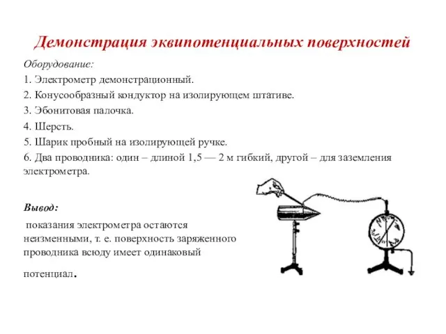 Демонстрация эквипотенциальных поверхностей Оборудование: 1. Электрометр демонстрационный. 2. Конусообразный кондуктор на изолирующем