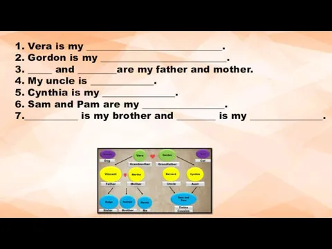 1. Vera is my ____________________________. 2. Gordon is my __________________________. 3. _____