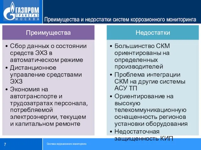 Преимущества и недостатки систем коррозионного мониторинга