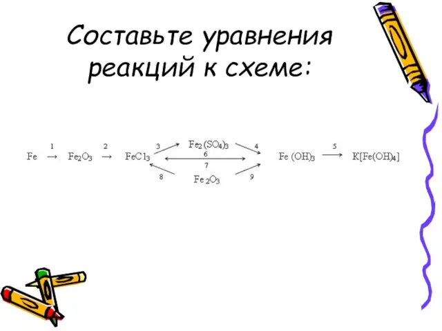 Составьте уравнения реакций к схеме: