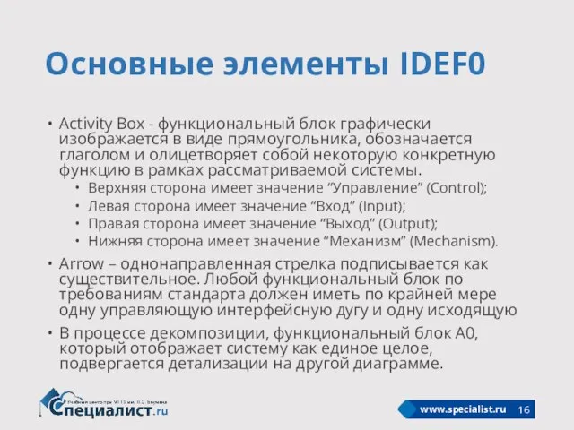 Основные элементы IDEF0 Activity Box - функциональный блок графически изображается в виде