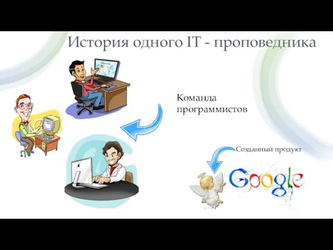 История одного IT - проповедника Команда программистов Созданный продукт