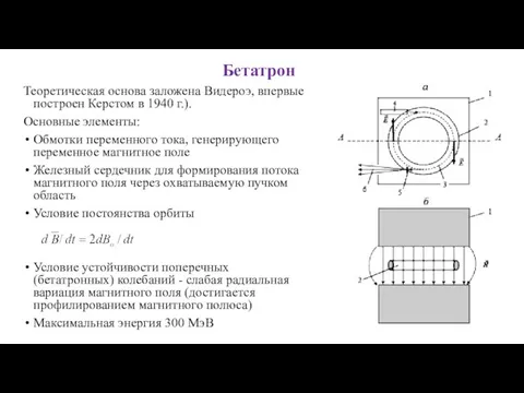 Бетатрон Теоретическая основа заложена Видероэ, впервые построен Керстом в 1940 г.). Основные