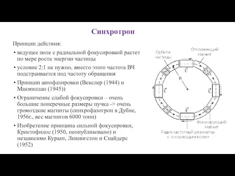 Синхротрон Принцип действия: ведущее поле с радиальной фокусировкой растет по мере роста