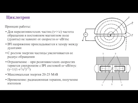 Циклотрон Принцип работы: Для нерелятивистских частиц (v ВЧ напряжение прикладывается к зазору