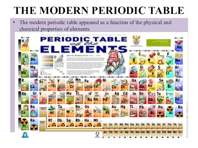 THE MODERN PERIODIC TABLE The modern periodic table appeared as a function