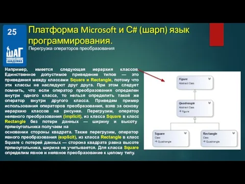 Перегрузка операторов преобразования Платформа Microsoft и С# (шарп) язык программирования. Например, имеется