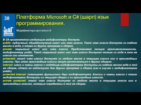 Платформа Microsoft и С# (шарп) язык программирования. Модификаторы доступа в C# В