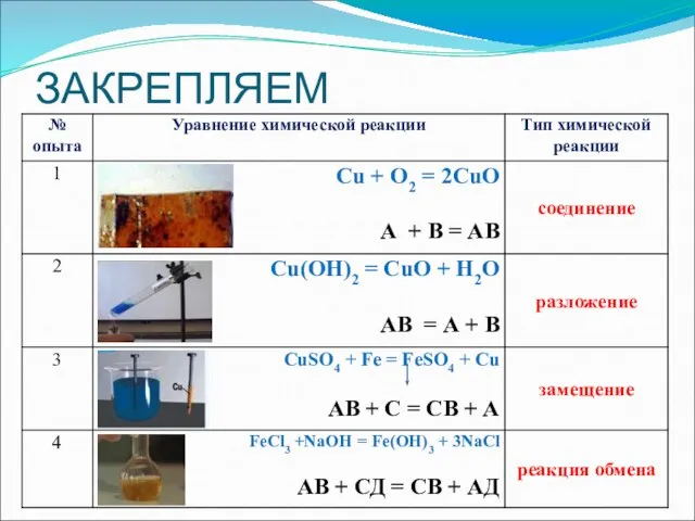 ЗАКРЕПЛЯЕМ