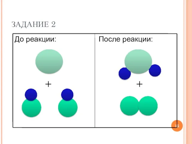 + + ЗАДАНИЕ 2